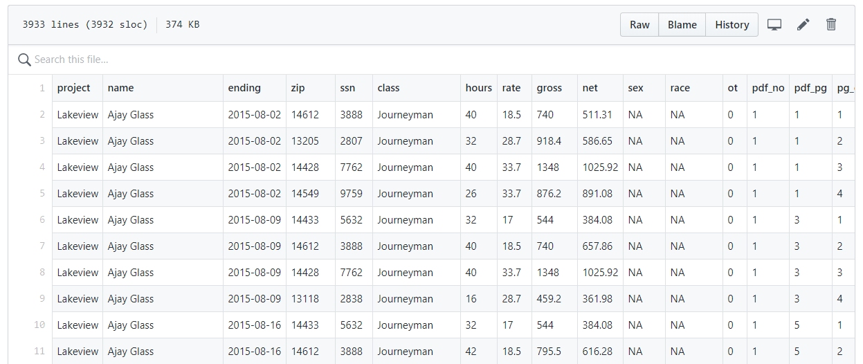 The head of a table in GitHub's data viewer.