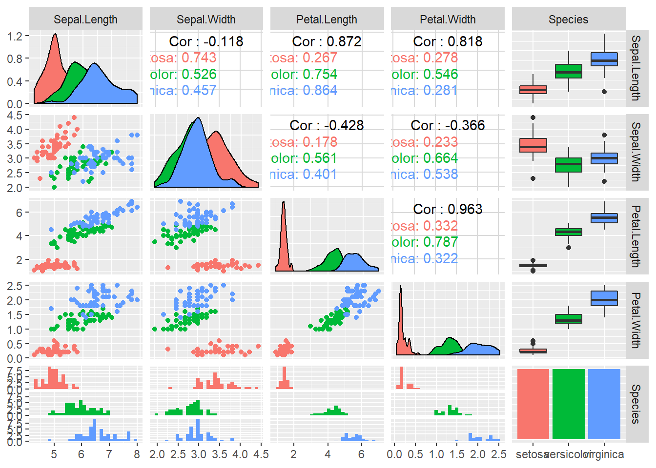 ch-102-ggplot2.utf8.md